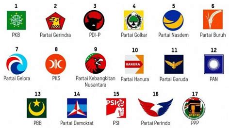 Real Count Pileg Dprd Depok Data 41 Persen Pks Tertinggi Pdip Masih