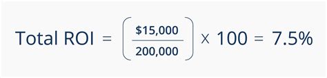 How To Calculate Rental Property Roi Free Calculator Apm