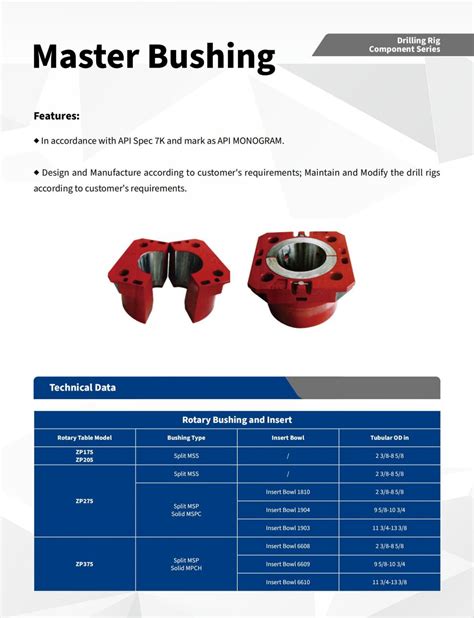 Auxiliary Equipment Of Drilling Rig