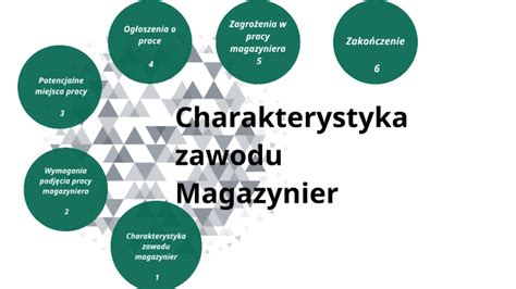 Charakterystyka Zawodu Magazynier By Aleksander Kluczek On Prezi