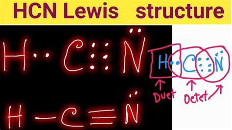 Lewis Dot Diagram For Hydrogen Cyanide