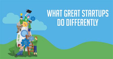7 Strategies Of Successful Startups - Full Scale