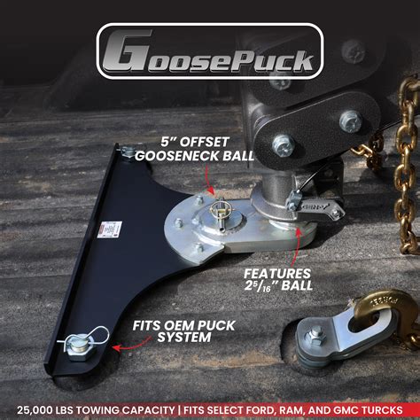 GoosePuck 5" Offset Ball Puck System – GEN-Y HITCH