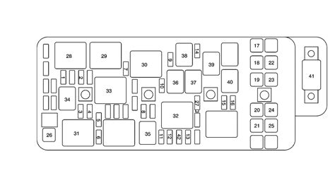 2005 Chevrolet Malibu Maxx Fuse Box Diagrams