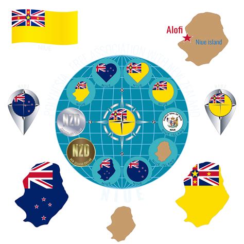 Free Set of illustrations of flag, contour map, money, icons of Niue