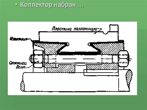 Электрические машины. Классификация. (Лекция 1) - презентация онлайн
