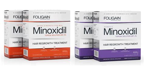 Melhores Marcas De Minoxidil - Top 5 melhores marcas de Minoxidil ? Onde comprar? Quanto custa? - RCWTV