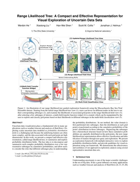 range likelihood tree  compact  effective representation