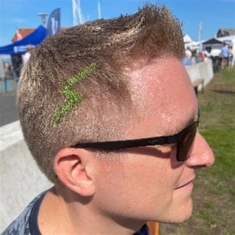 Tight Toy Pussy Gay Amateur Amateur Porn Feat Mrk Xhamster