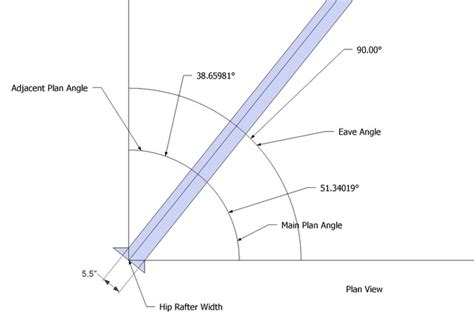 Rafter Tools Plus For Iphone