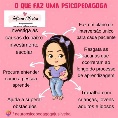 O que faz o Psicopedagogo | Dia dos professores, Aprendizagem ...
