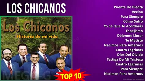 L O S C H I C A N O S MIX Grandes Exitos 1980s Music Top Latin