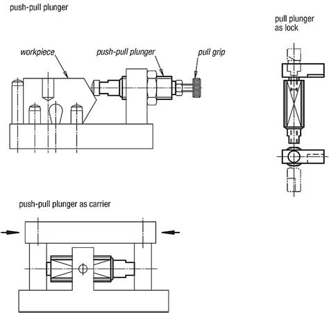 push pull spring plungers norelem