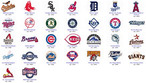 American Sports: What is Baseball? | Corporate Coaching: Build Your International Career