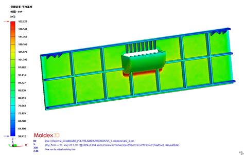 Moldex3D Links 3D Mold Filling Simulation And 2 5D Structural Analysis