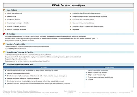 Fiche Rome K Services Domestiques P Le Emploi