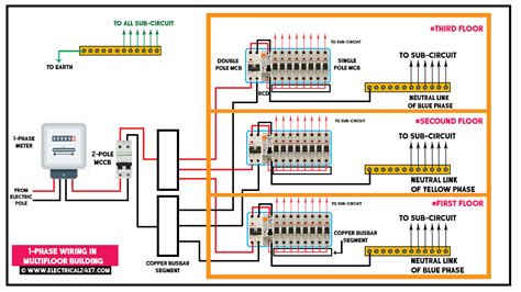 single phase wiring  multi floor building
