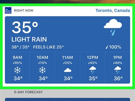 How To Use The Weather Channel Douglas To Plan Your Outdoor Weekend Activities Around The Current Forecast