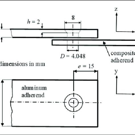 Three-dimensional finite element model: (a) hybrid joint with boundary ...