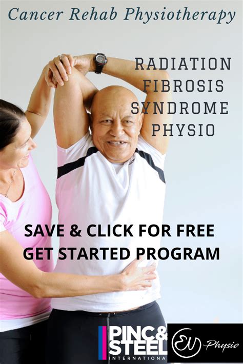 Oncology Radiation Fibrosis Syndrome Artofit