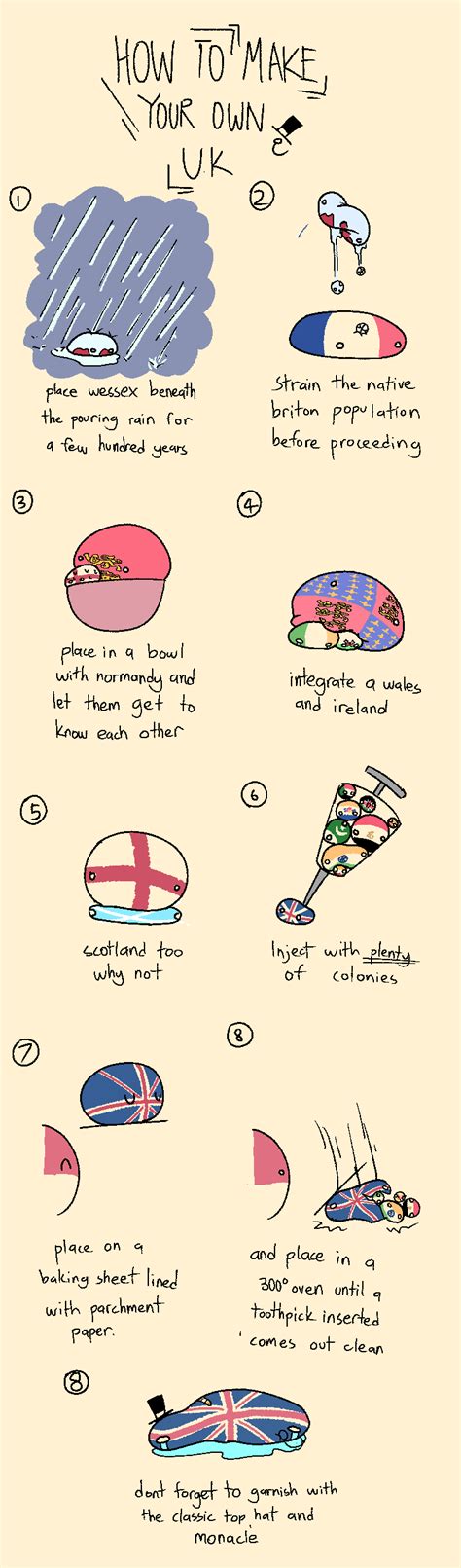 Baking 3 Rpolandball