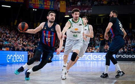 Barça 87-71 Joventut