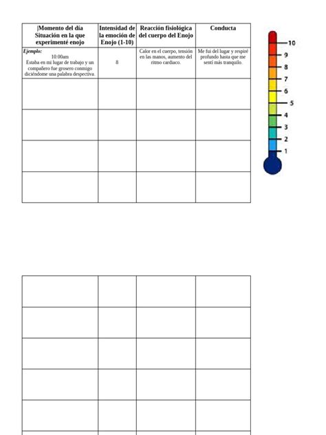 Registro Enojo Termómetro Pdf