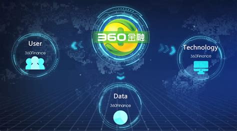 nasdaq listed  finance reports  results net income increases