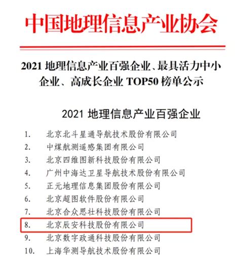 辰安科技连续六年上榜地理信息产业百强企业 北京辰安科技股份有限公司