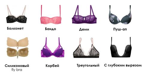 Чем отличаются чашки бюстгальтера