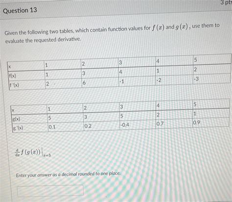 Solved Given The Following Two Tables Which Contain Chegg