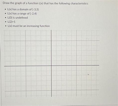 solved draw  graph   function lx    cheggcom