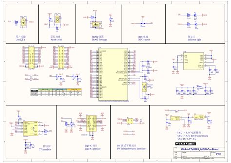 STM32F405 Development Board Pinout, Schematic Diagram (WeAct)
