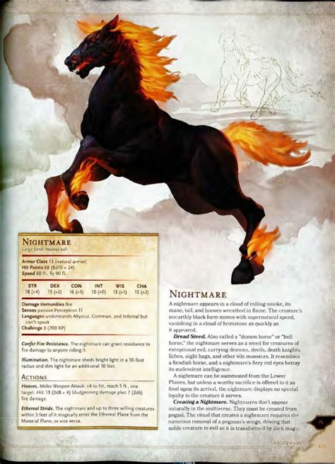 Dnd 5e Monster Manual Free Pdf Download