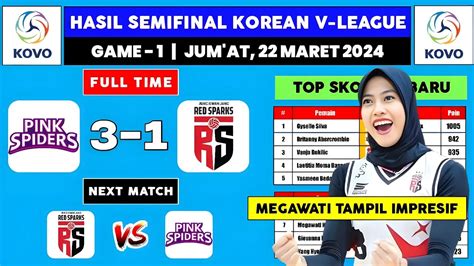 Hasil Semifinal Liga Voli Korea Hari Ini Pink Spiders Vs Red Sparks