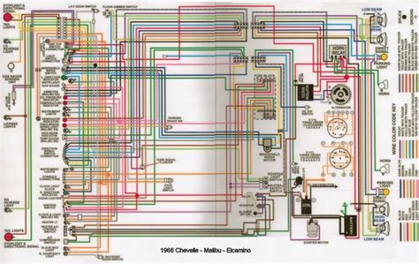 Pontiac Lemans Wiring Diagram