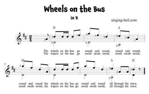 Wheels on the Bus - Guitar Chords, Tabs, Sheet Music PDF