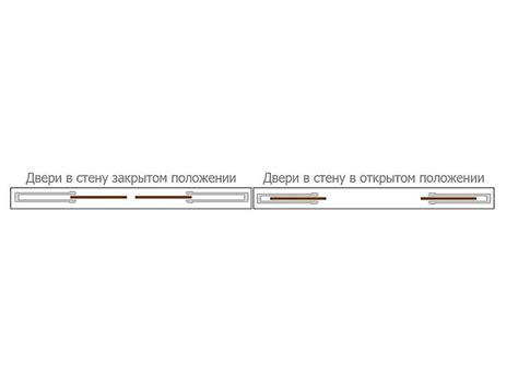 Пенал для раздвижной двери BTD-2*60x230 (двустворчатый) - Купить в ...