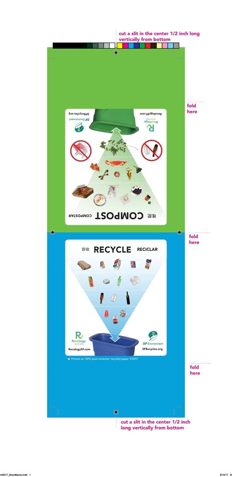 Free Printable Recycle Sign Templates Pdf Trash Can