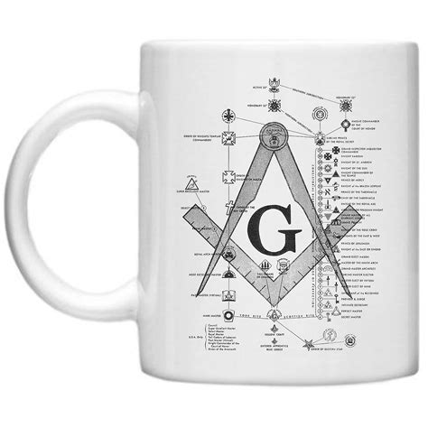 Buy MugsFreemasons Freemason Masonic Freemasonry Freemason Symbol With