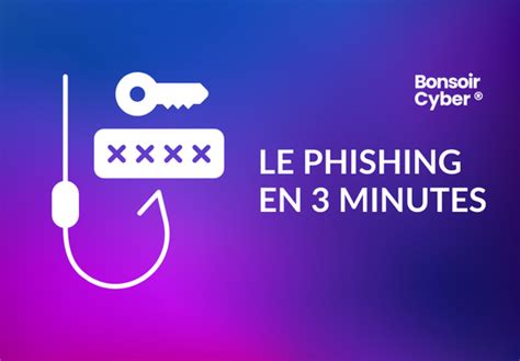 Phishing Démystifié Techniques Risques Et Prévention