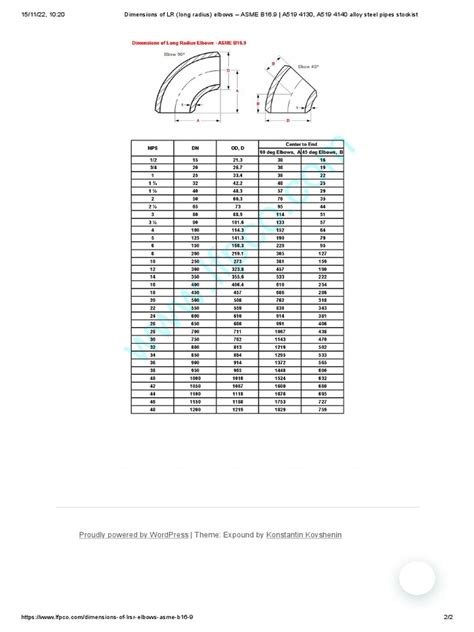 Dimensions Of Lr Long Radius Elbows Asme B169 A519 4130 A519