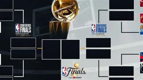 Así Han Quedado Los Playoffs De La Nba Este Es El Cuadro De Emparejamientos Hasta La Final