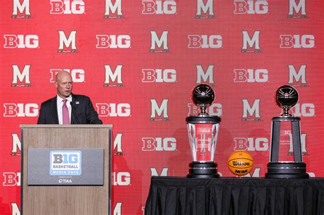 At Big Ten media day, Maryland and Kevin Willard feel right at home