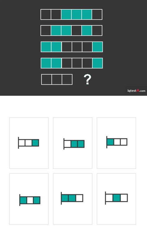 What Is A Mensa Level Iq And The Impact On Your Job - DADA