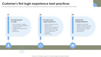 Customers First Login Experience Best Strategies To Improve User ...