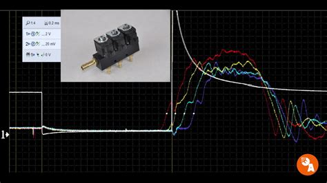 Размер не имеет значения? - YouTube