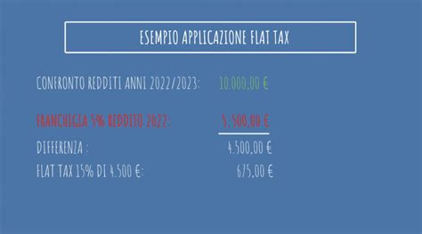 FLAT TAX Incrementale 2023 Tutto Quello Che Devi Sapere Studio