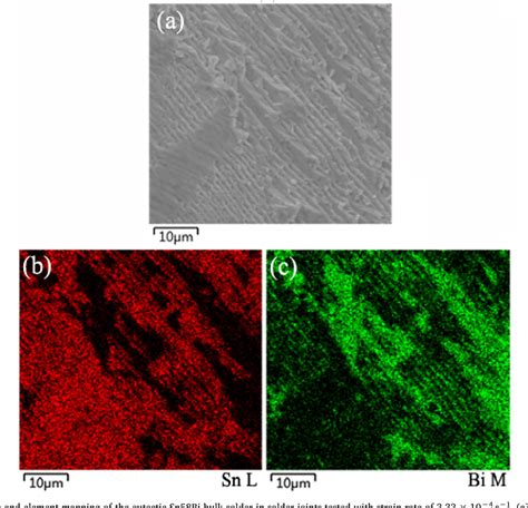 Figure From Shear Strength And Fracture Surface Analysis Of Sn Bi Cu