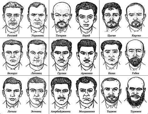 Еврейский тип внешности фото